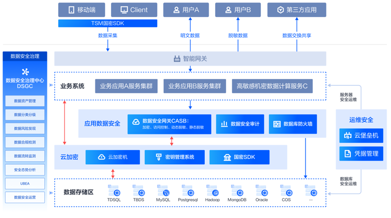 如何有效提升企业IT效率——聊聊IT外包服务的那些技巧
